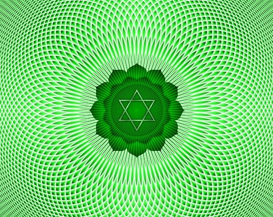 Heart Chakra – Are You ‘Addicted’ To The Process? Heart Chakra