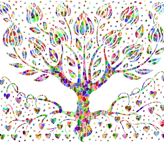 Kabbalah – What Is It?