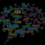 Mindset Management For Wellbeing