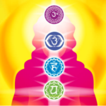 Chakra Check-In. Quiz chakra check in