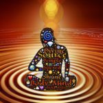 Cancer, The Mind – Body – Pain Equation. The Mind-Body Connection The Mind-Body Connection