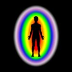 What Color Is Your Energy According To Your Zodiac Sign?
