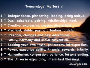 numerology