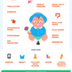 The Benefits Of Breastfeeding Infographic by MomLovesBest HQ