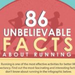 86 Running Facts: Run Towards A Healthier Lifestyle & Body! running facts