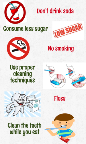 Effective Methods For Cleaning Teeth