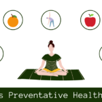 What Is Preventative Health Care