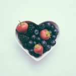 Wellness With Naturopathy
