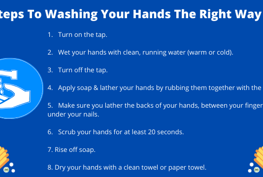 Follow These 8 Steps To Washing Your Hands The Right Way 8 Steps To Washing Your Hands The Right Way
