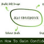 Learn How To Gain Confidence