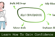 Learn How To Gain Confidence