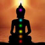 Self-Love-Chakras