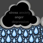 Stress-Anxiety-Anger-And-Depression